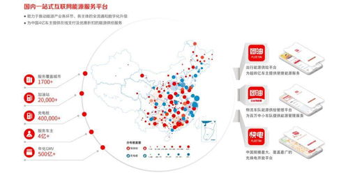 物流周报top10 能链集团完成d轮9亿元融资 顺丰发布新产品 美团进军社区团购